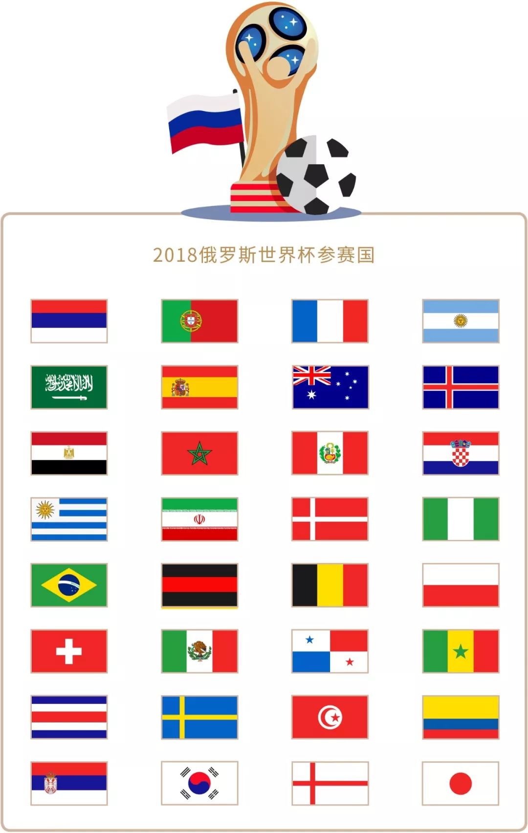 见有部分